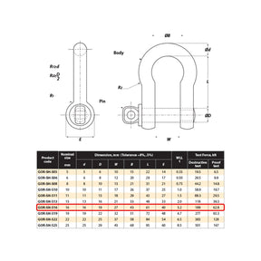 GORILLA GRADE S LIFTING BOW SHACKLE
