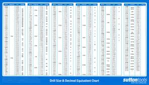 BRITISH STANDARD WHITWORTH BSW TAPS