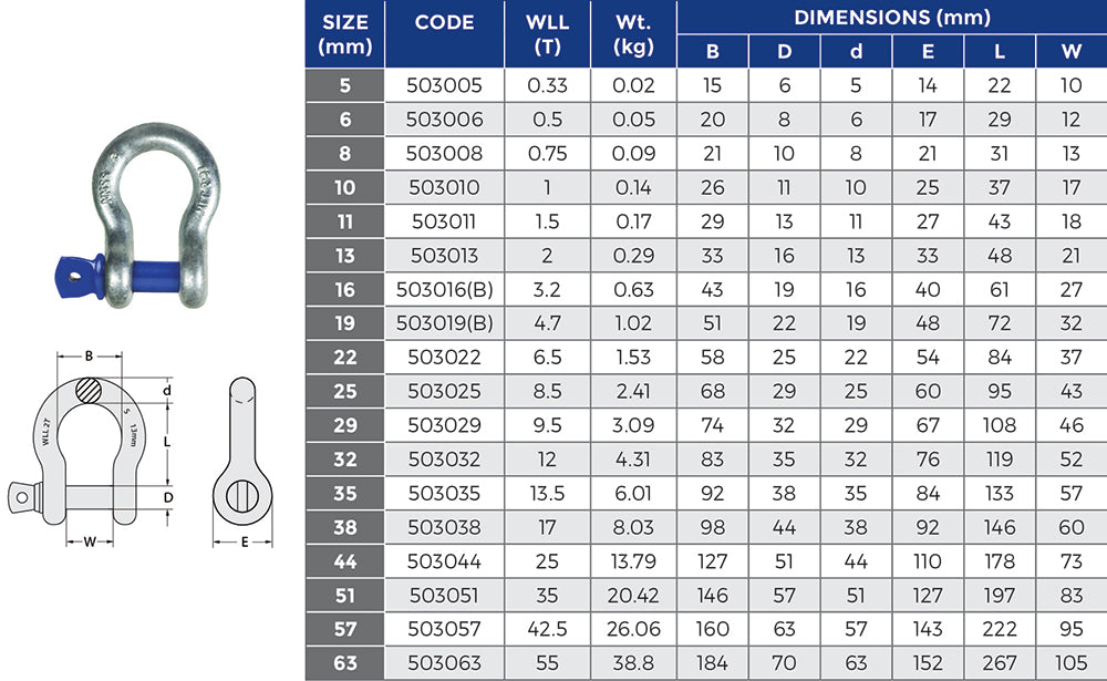 Shackle Grade 'S' Bow Screw Galvanised