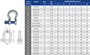 Shackle Grade 'S' Bow Screw Galvanised